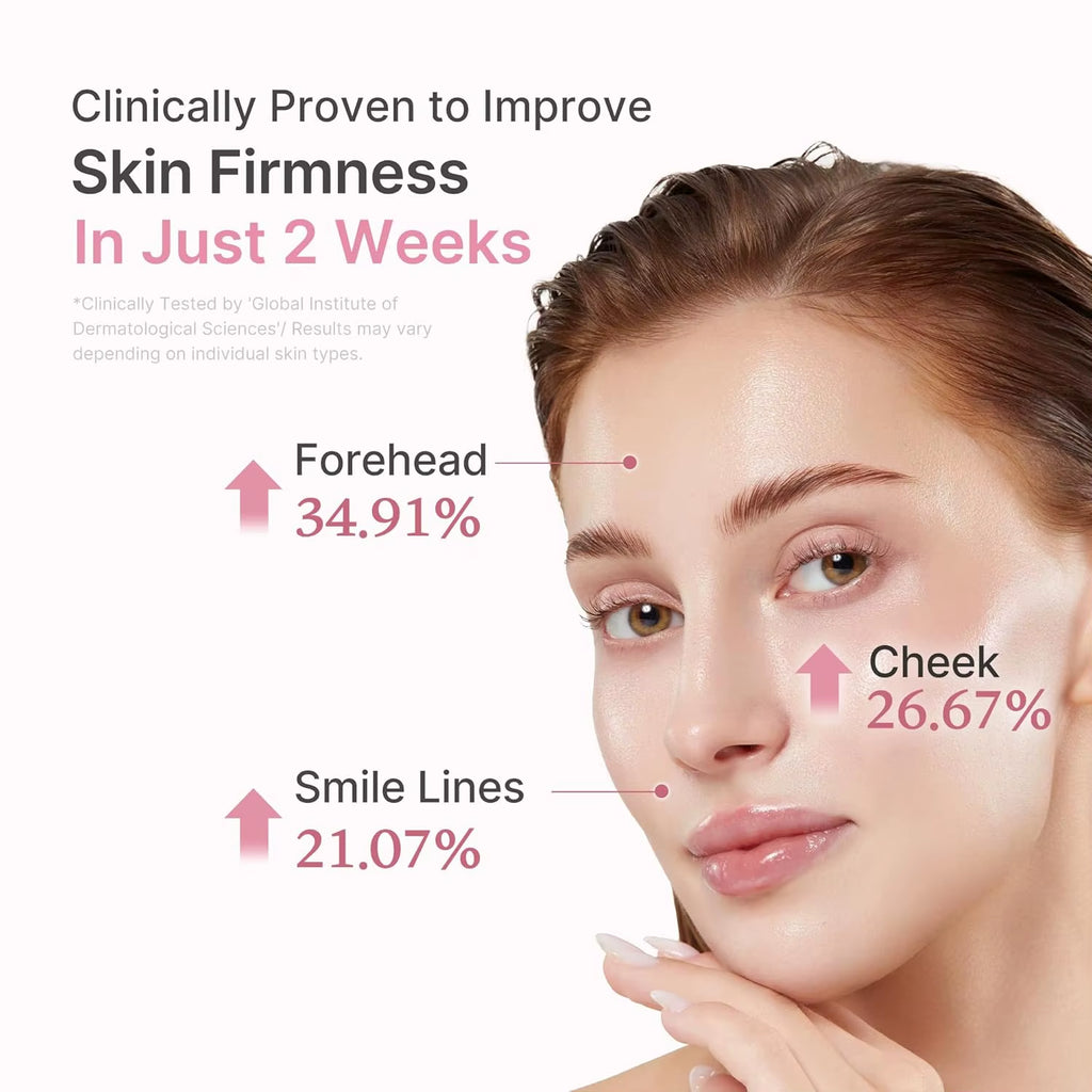 Medicube PDR N Pink Peptide Serum DNA with Peptides Niacinamide Hydration Firm-Looking Skin Uneven Tone Care |Korean Skincare
