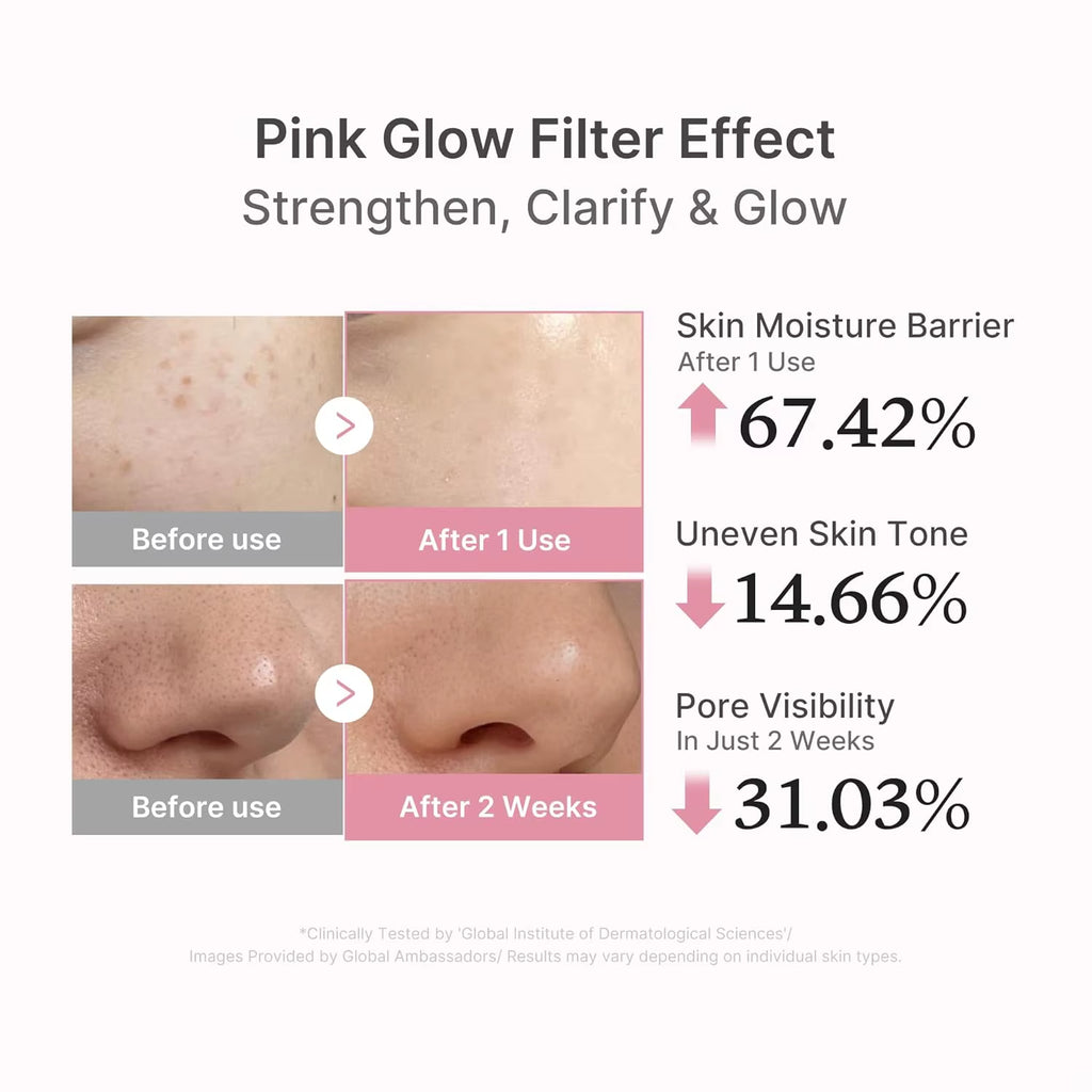 Medicube PDR N Pink Peptide Serum DNA with Peptides Niacinamide Hydration Firm-Looking Skin Uneven Tone Care |Korean Skincare