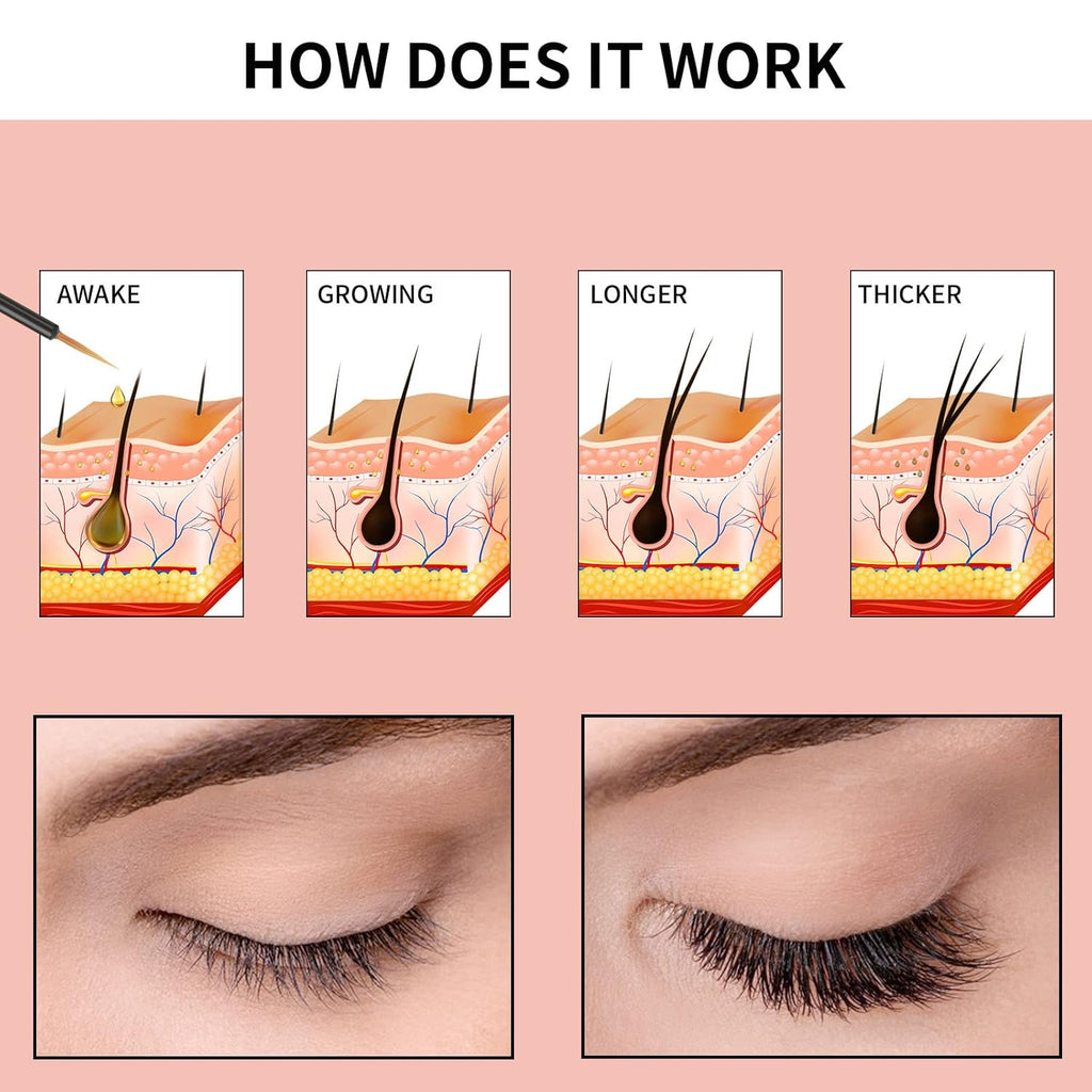 Premium Eyelash & Eyebrow Growth Serum, 5ML - Irritation-Free, Boosts Fuller, Longer, Thicker Lashes - Pink