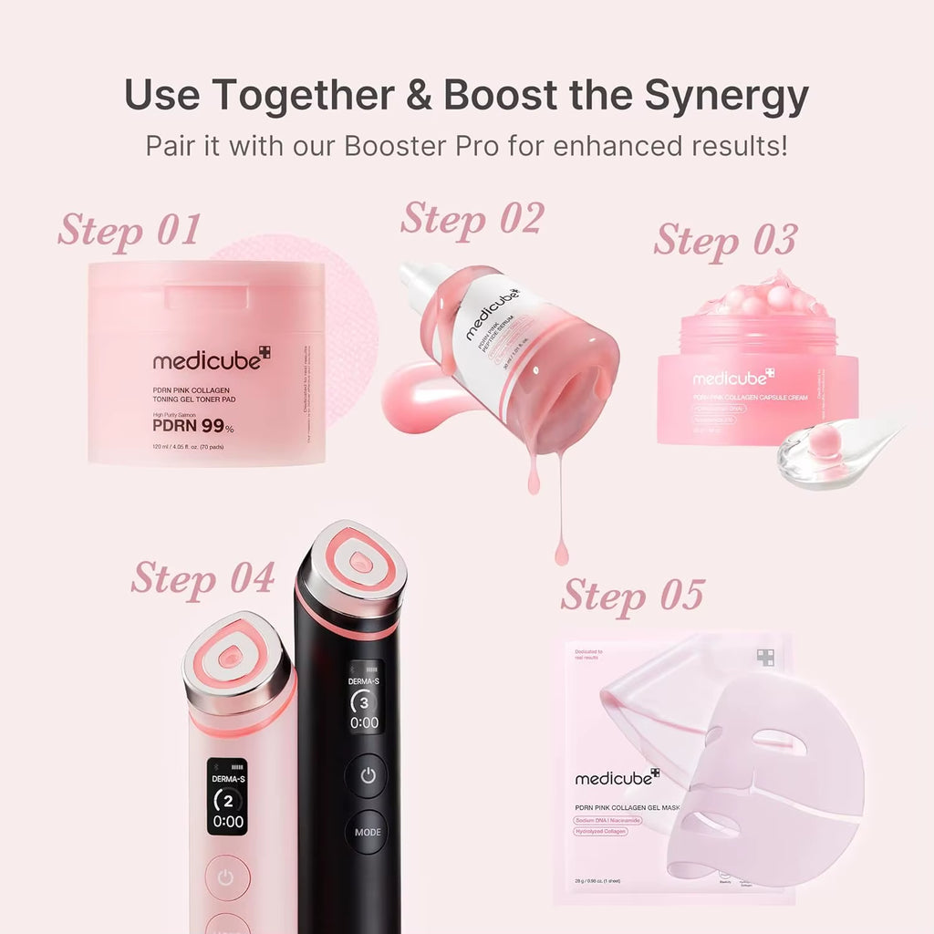 Medicube PDR N Pink Peptide Serum DNA with Peptides Niacinamide Hydration Firm-Looking Skin Uneven Tone Care |Korean Skincare