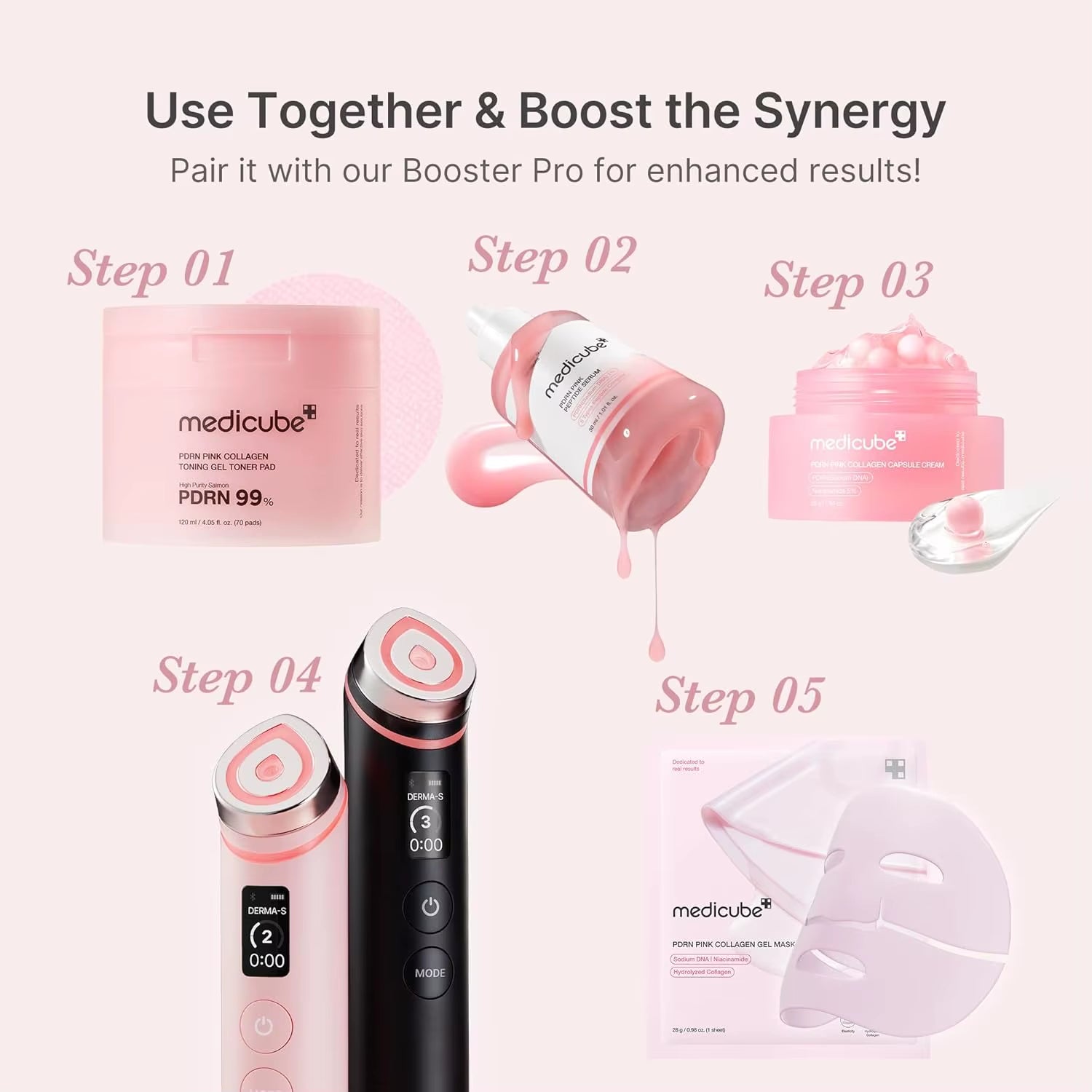 Medicube PDR N Pink Peptide Serum DNA with Peptides Niacinamide Hydration Firm-Looking Skin Uneven Tone Care |Korean Skincare